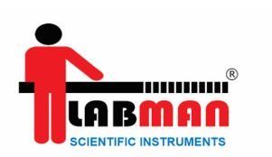 Labman logo